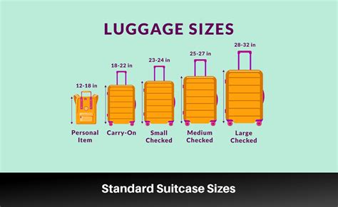 largest checked bag